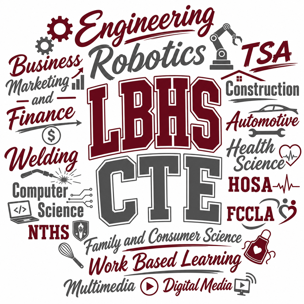 CTE Programs